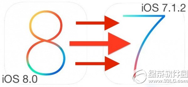 ios8降级ios7.1.2图文教程 ios8正式版降级ios7步骤