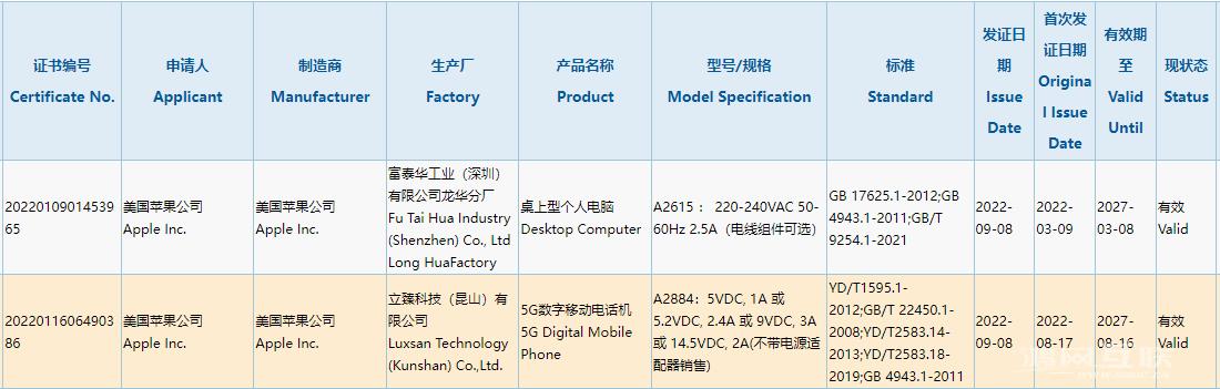 苹果 iPhone  14 通过 3C  认证，支持 29W  快充插图3