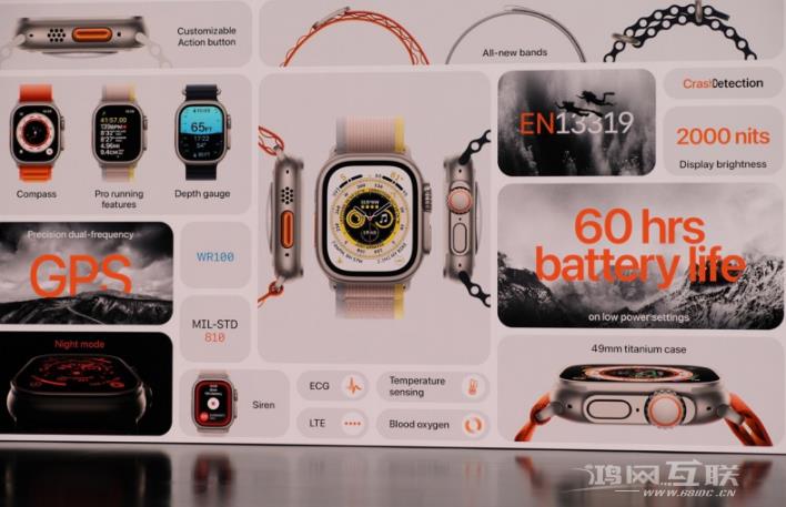 苹果发布三款全新 Apple  Watch：Series  8、Ultra  以及 SE  2插图11