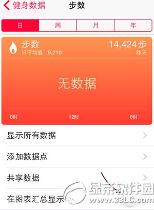 ios8健康应用怎么用？ios8健康应用使用方法4