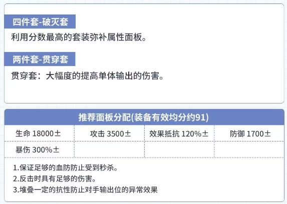 第七史诗武斗家肯恩值得培养吗 第七史诗武斗家肯恩装备图4