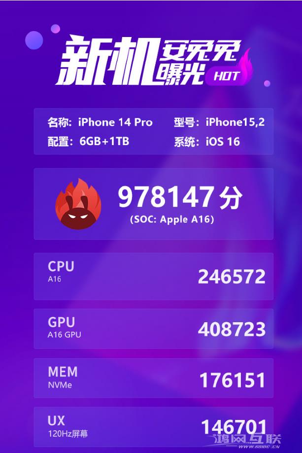 苹果 iPhone  14 Pro/Max  跑分曝光：A16 芯片 CPU  提升 17%+GPU  提升 28%插图5