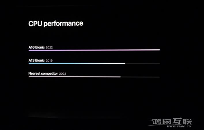 苹果 iPhone  14 Pro/Max  跑分曝光：A16 芯片 CPU  提升 17%+GPU  提升 28%插图9