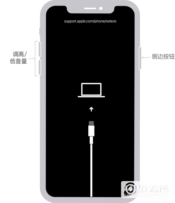 iphone12停用怎么解锁-密码停用解锁方法