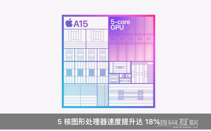 iPhone  14/Plus  与 iPhone  13共用A15芯片，低端iPhone  14你会买吗？插图7