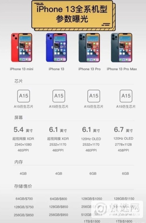 苹果iphone13可以预定吗-可以通过什么方式进行预订