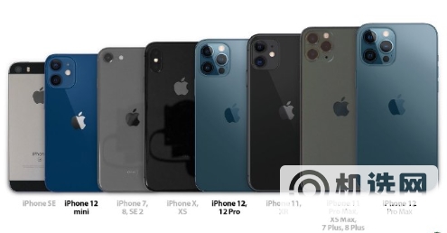 iPhone 13系列尺寸对比-历代iPhone机型尺寸比较