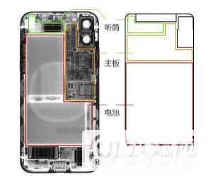 iPhone  双层主板设计是什么，有什么利弊？