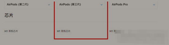 AirPods3搭载的是什么芯片