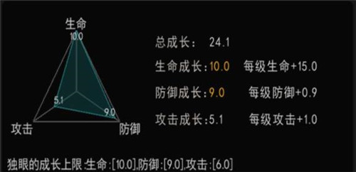 重建家园宠物牌怎么获得2