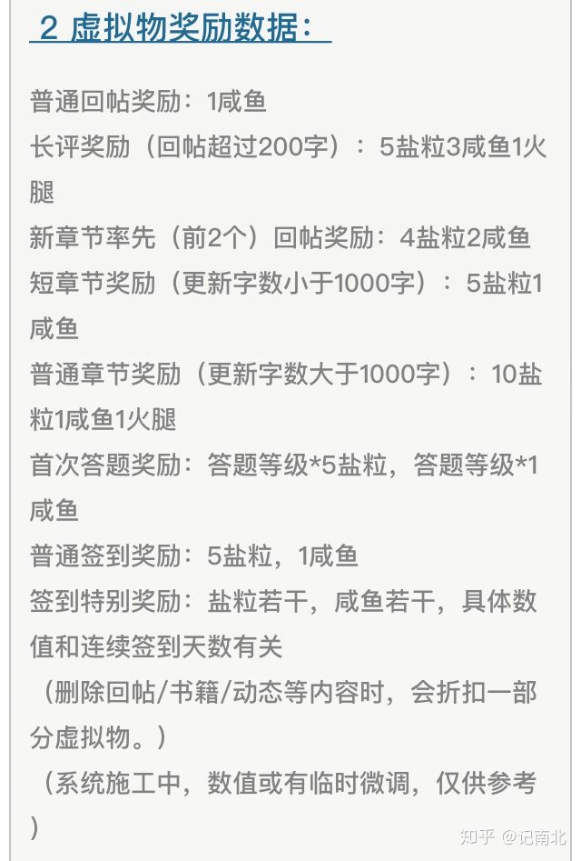 废文网怎么提升答题等级 废文网等级提升攻略