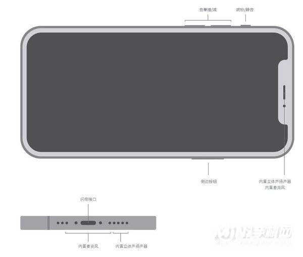 iPhone 13有双扬声吗？-支持立体双扬吗？