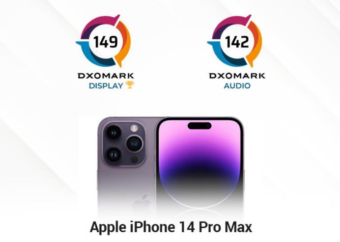 苹果 iPhone 14 Pro Max DXOMARK 屏幕评分149