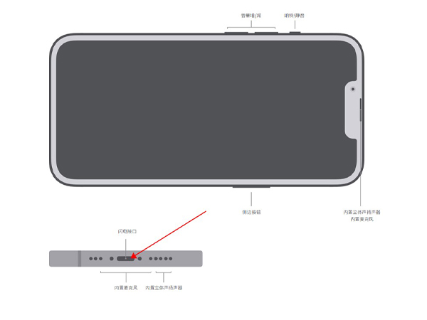 苹果13promax充电口在哪里