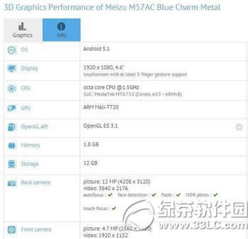 魅蓝metal电信版多少钱 魅蓝metal电信版价格2