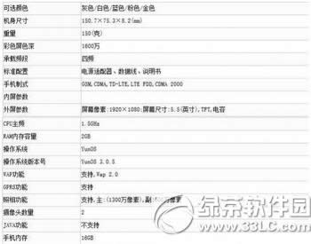 魅蓝metal电信版多少钱 魅蓝metal电信版价格3