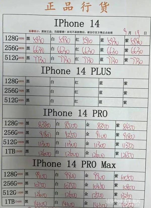 iPhone14系列最高已跌价近千元这才几天就崩盘了？插图5