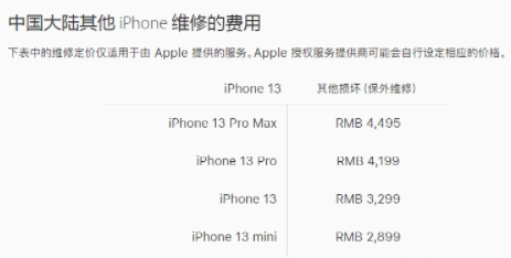 iPhone13保修期是多长-配件保修价格是多少