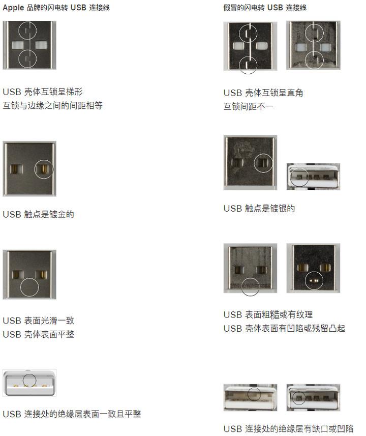 如何鉴别假冒的 Lighting  接口配件？插图9