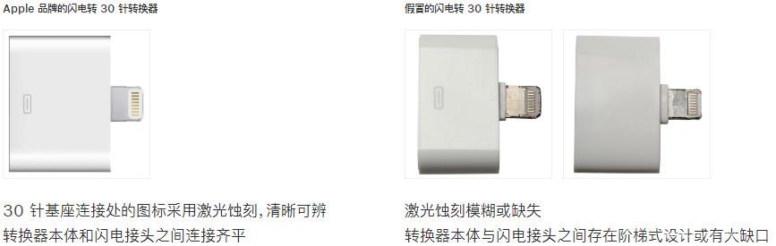 如何鉴别假冒的 Lighting  接口配件？插图11