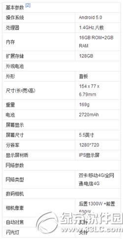 oppo  a53好还是vivo  y37好 vivo  y37和oppo  a53对比评测1