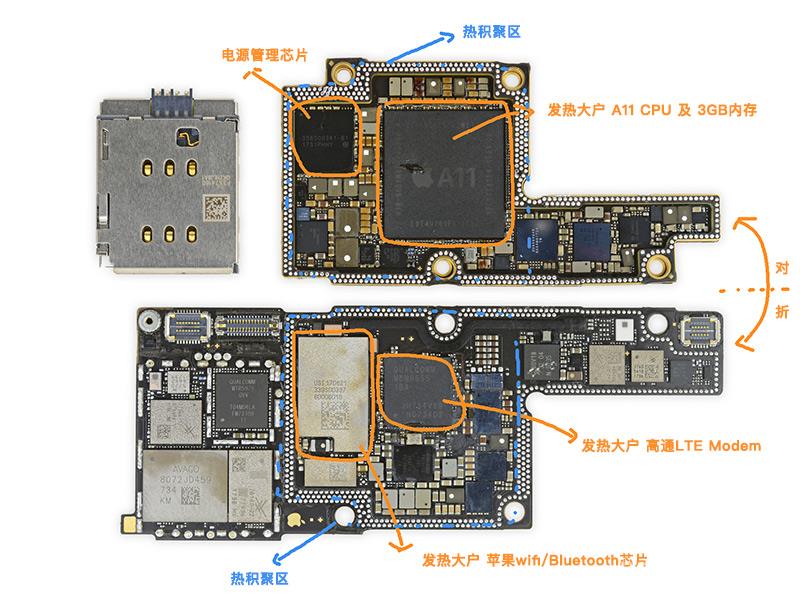 iPhone  Xs  Max、iPhone  Xr  2018终极预约购买指南插图5