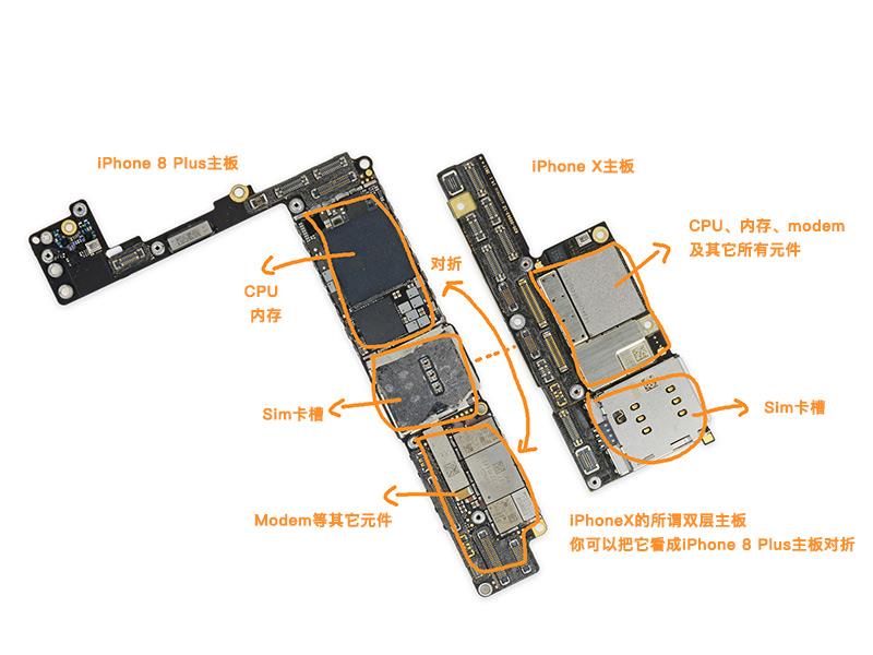 iPhone  Xs  Max、iPhone  Xr  2018终极预约购买指南插图3