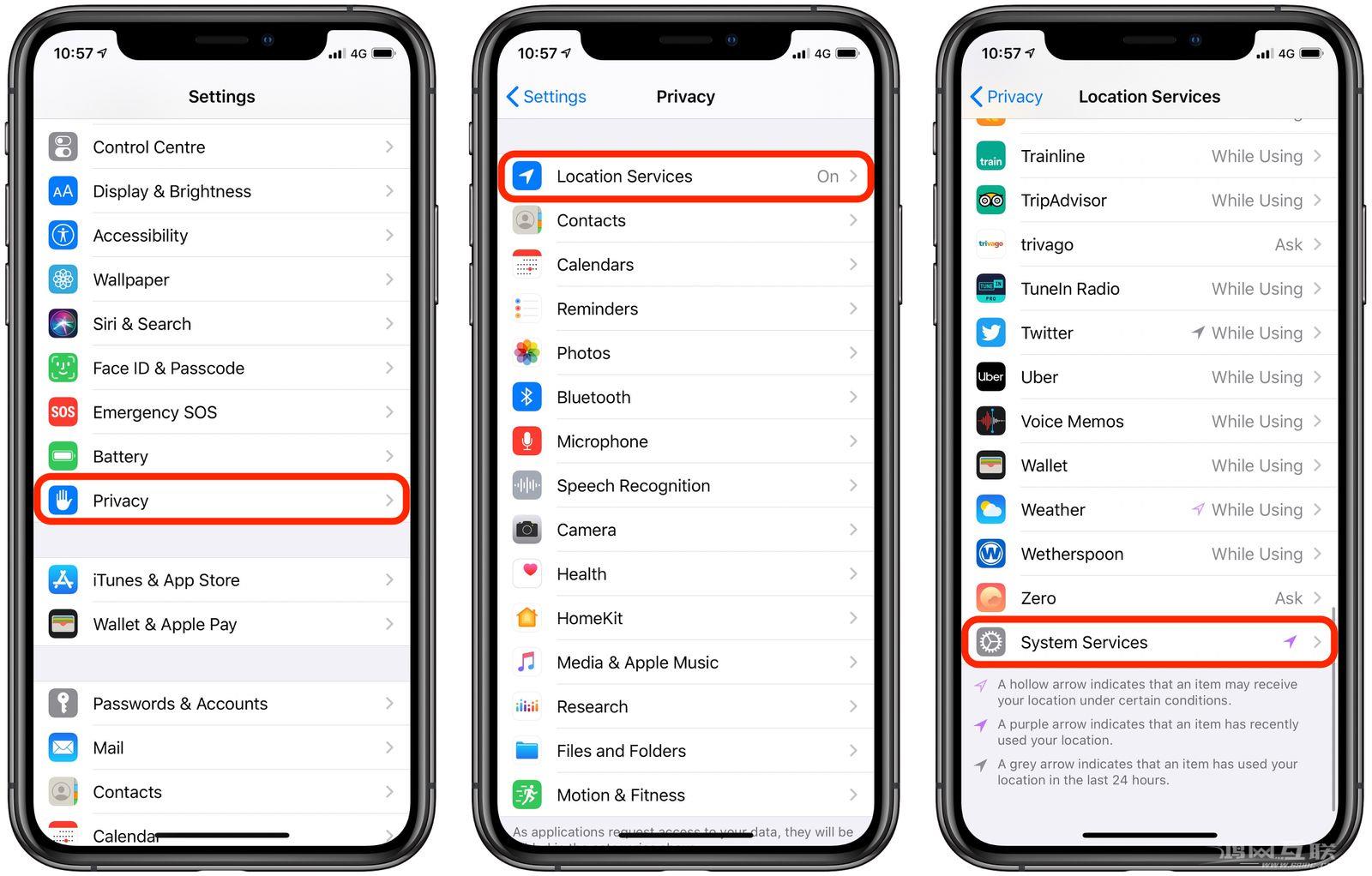 如何彻底禁用 iPhone  11 Pro  的超宽带芯片防止位置数据泄露？插图3