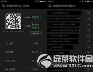 红米note3高配版跑分多少 红米note3高配版安兔兔跑分评测