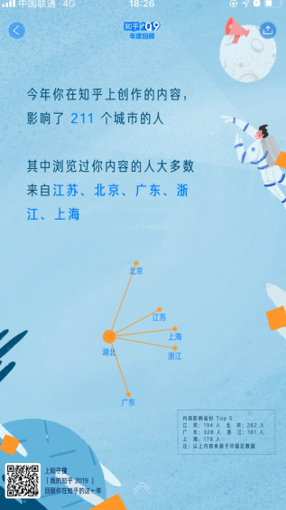 看我的知乎2019的三种方法截图