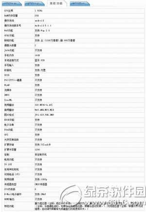 oppo  a35什么时候上市 oppo  a35上市时间6