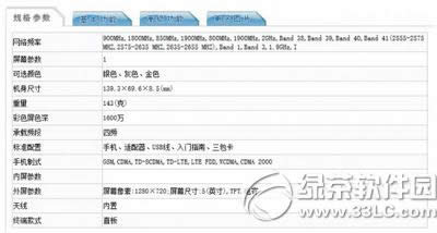 红米3怎么样 红米3手机评测4