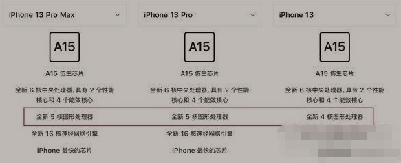 iPhone13和iPhone13Pro是相同的处理器吗