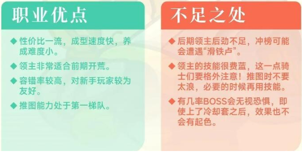 元气骑士前传领主怎么玩 元气骑士前传领主技能加点装备宠物推荐图4