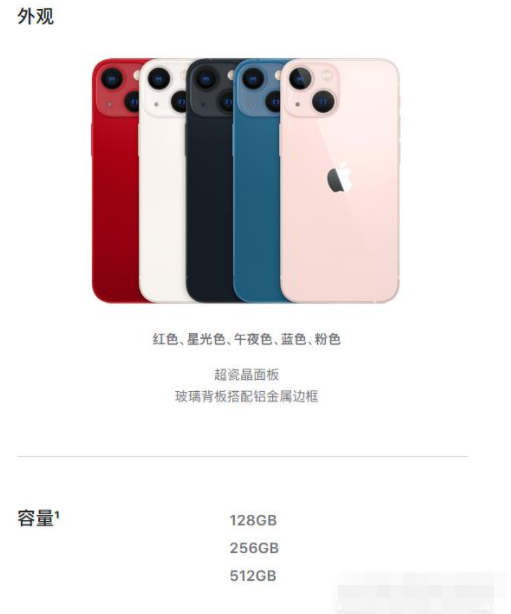 iPhone13mini内存有几个版本