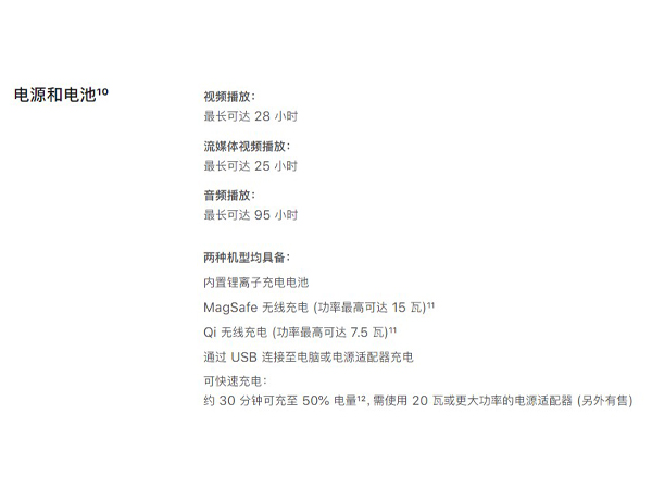 iphone13promax有无线充电吗