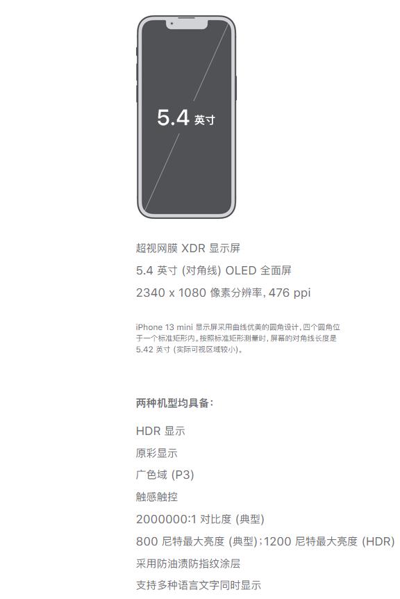 iphone13mini支持多大的像素分辨率