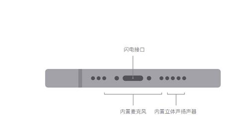 苹果13promax充电口在哪