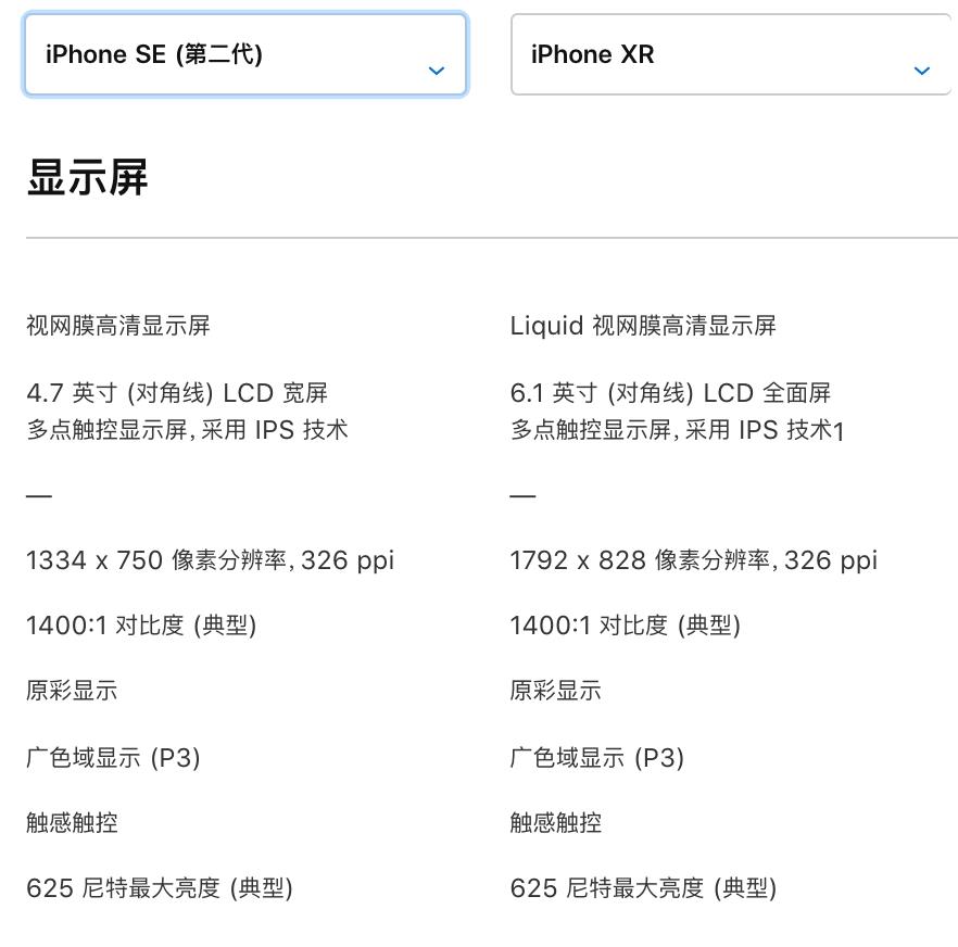 iPhoneSE和XR该选哪个？看完再去买！插图7