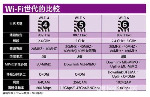 iPhoneSE和XR该选哪个？看完再去买！插图35