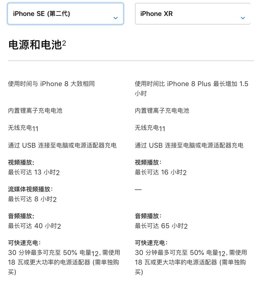 iPhoneSE和XR该选哪个？看完再去买！插图27