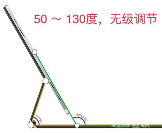 iPad  Pro  妙控键盘上手体验，键盘背光亮度可调节插图5