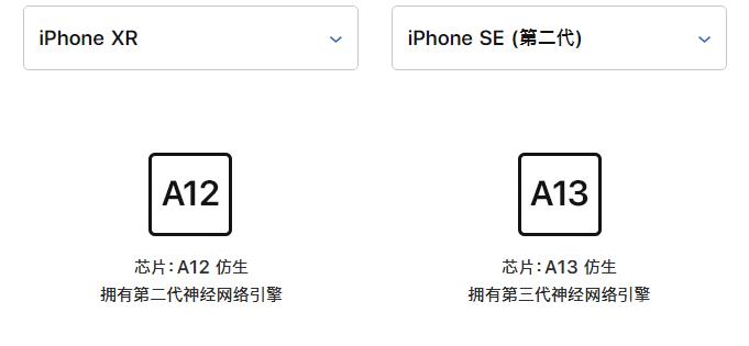 苹果新 iPhone  SE  与 iPhone  XR  对比：看看哪款更适合你插图5