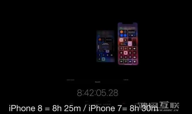 iPhone  SE  电池续航实测，竟与 iPhone  11 差距不大插图3