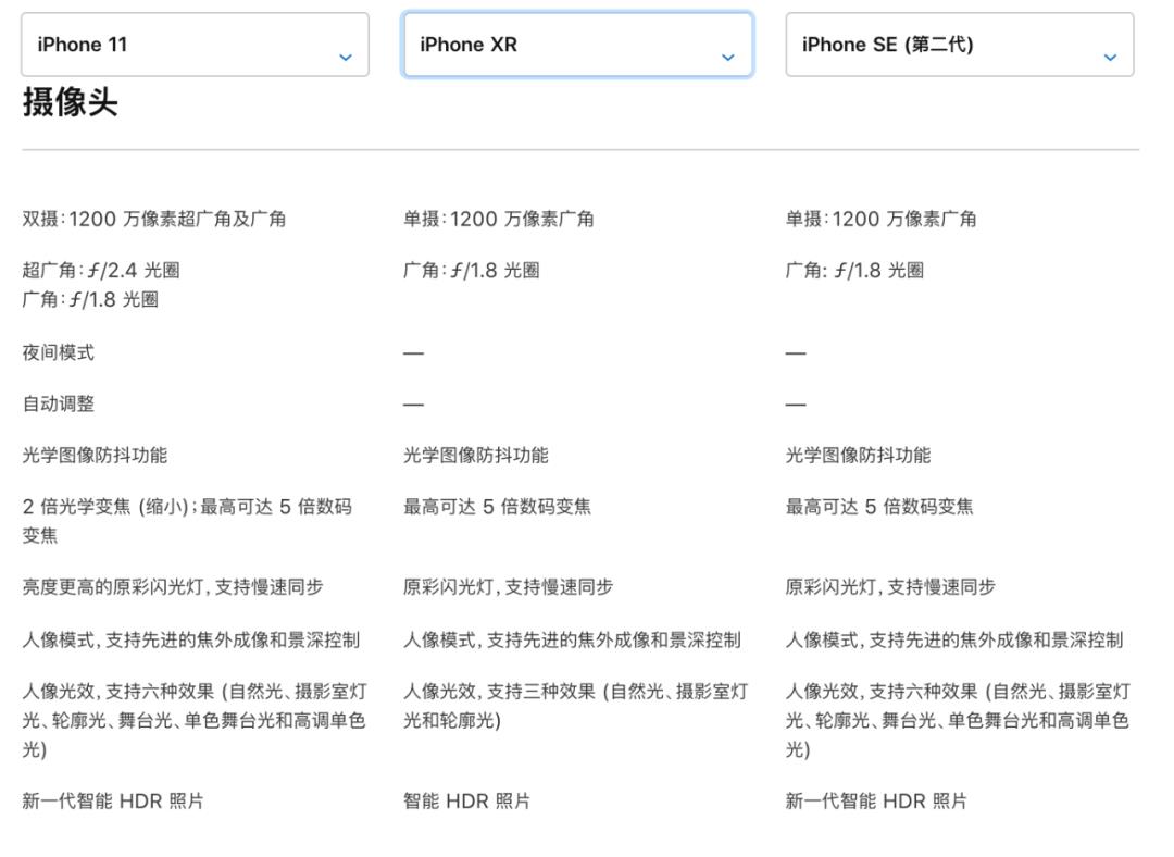 iPhoneSE  VS  安卓旗舰，你会怎么选？插图9