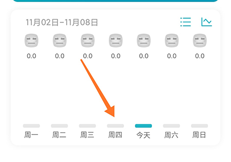 体重小本怎么补记体重 把遗漏的数据都补上