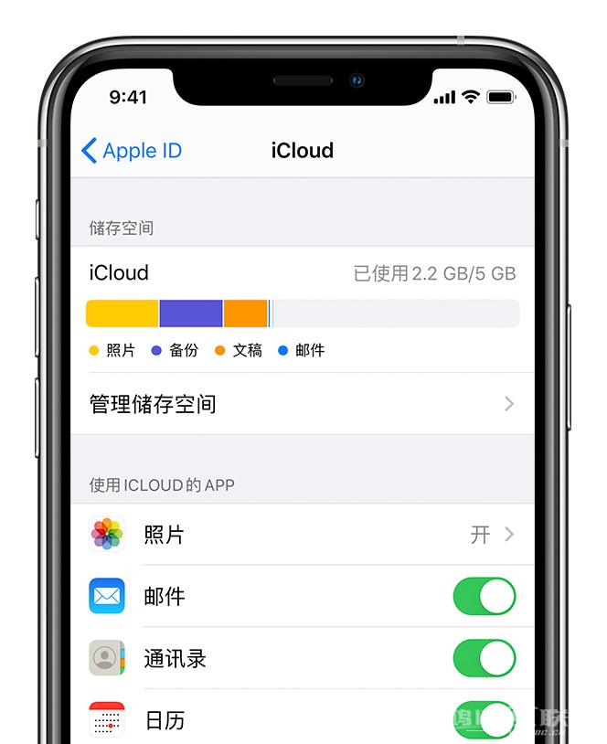 在 iPhone  上误删的通讯录、文件等如何找回？插图3