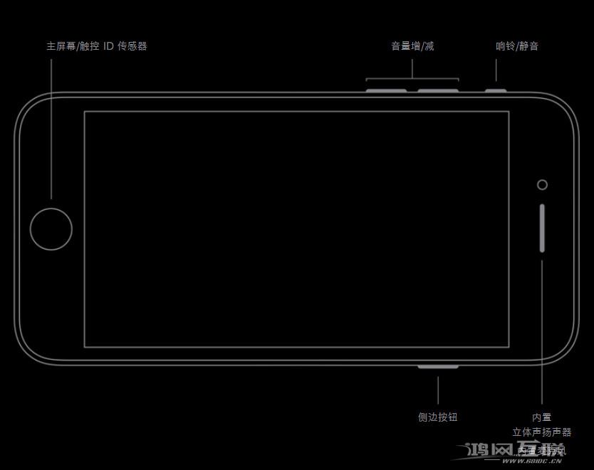 老用户居然也不懂：iPhone  SE  为什么扬声器位置只有单侧有声音？插图3