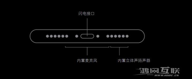 老用户居然也不懂：iPhone SE 为什么扬声器位置只有单侧有声音？