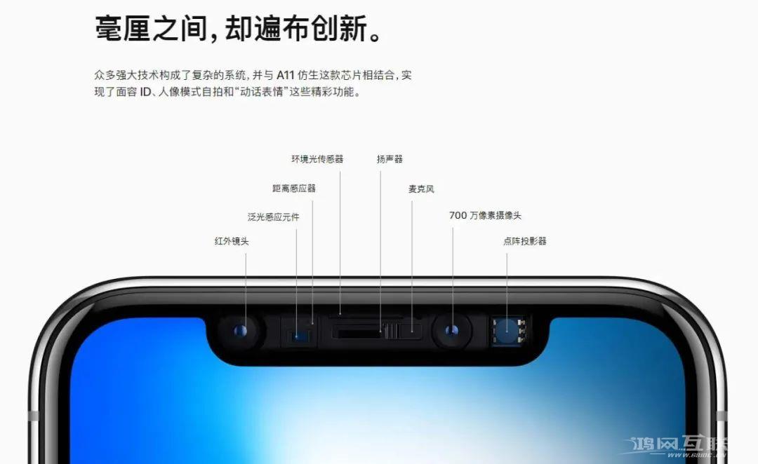 iPhone 来电声音大小，教你用眼神调节！